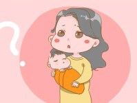 幼儿园生活小百科3000例：轻松解决孩子穿衣吃饭情绪难题的育儿宝典