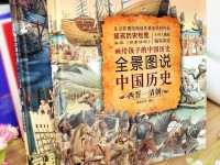 中国历史常识1000题：高效学习指南，轻松掌握历史知识，告别死记硬背