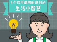 生活知识小问答：轻松掌握日常智慧，让生活更安全便捷的趣味指南