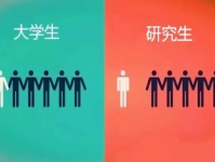 生活百科播音稿300字写作指南：快速掌握实用技巧，让声音内容更受欢迎