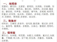 广播稿生活小百科200字写作全攻略：轻松掌握实用技巧，解决日常痛点