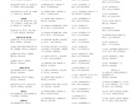 生活百科广播稿400字写作指南：三分钟轻松掌握实用生活技巧