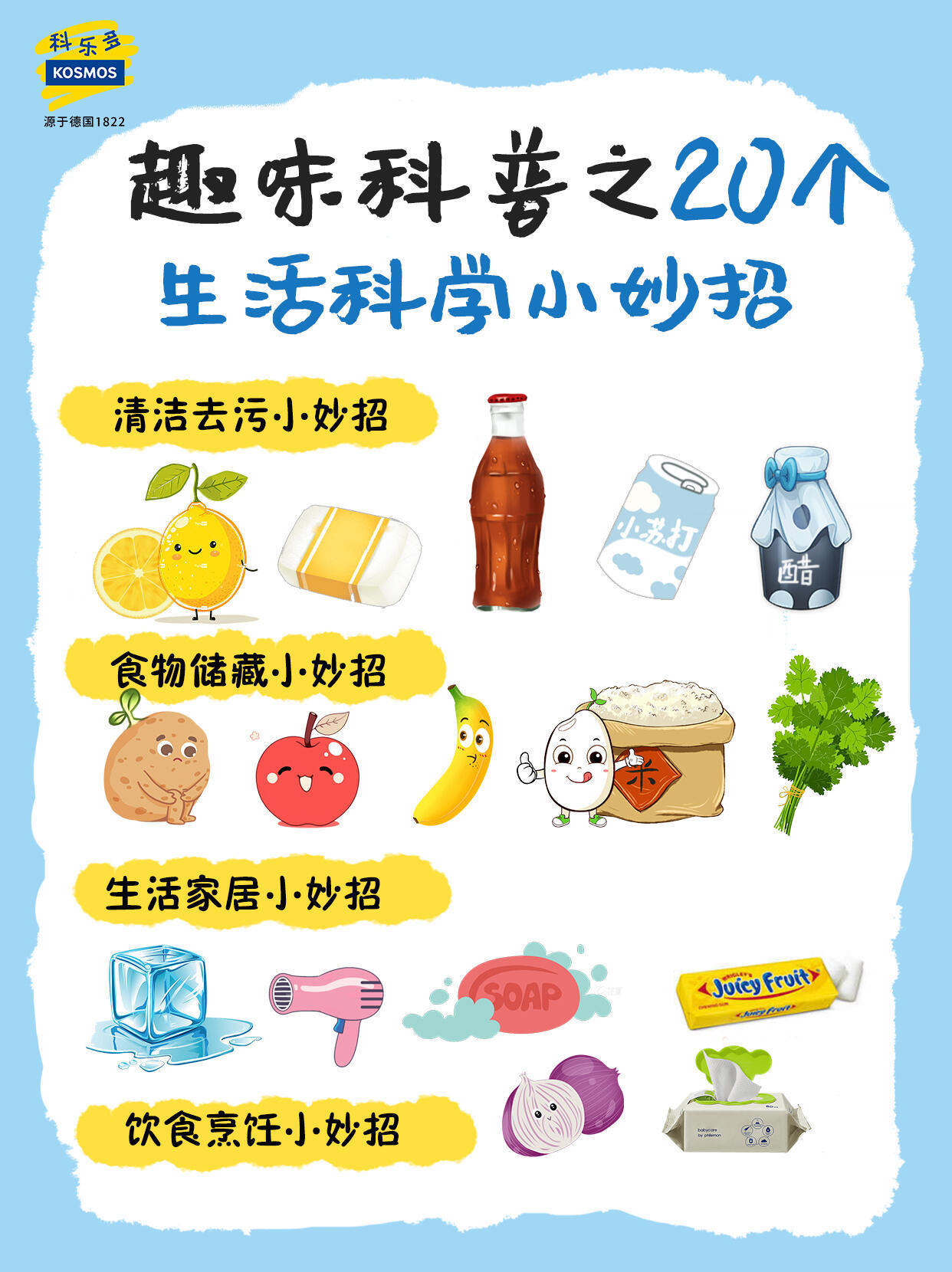 生活百科知识大全及答案:轻松解决日常难题,让生活更便捷快乐 生活百科知识大全及答案:轻松解决日常难题,让生活更便捷快乐