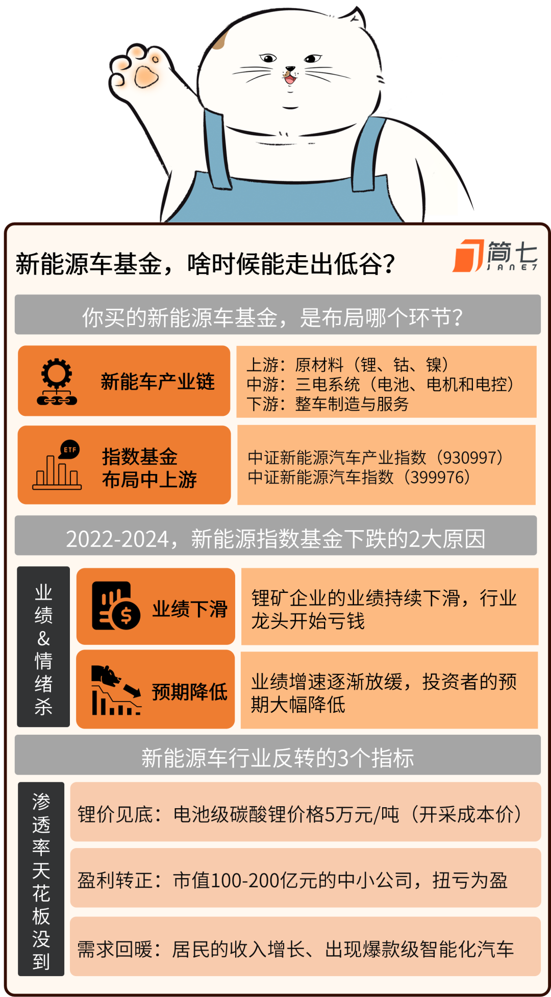 百科生活常识1000道：解决日常难题的实用指南，让生活更轻松安全