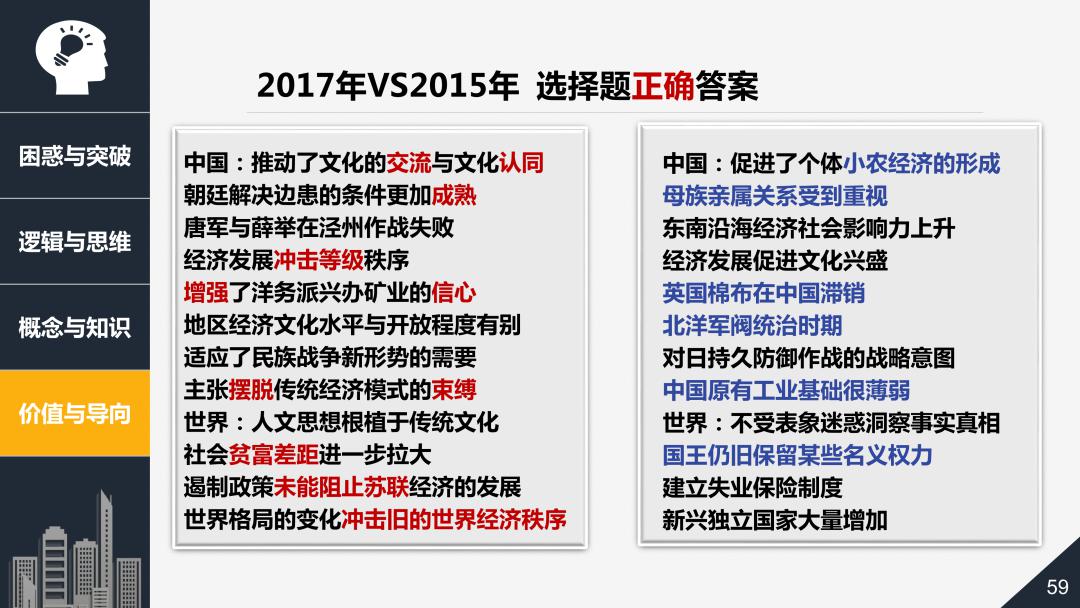 生活百科知识大全选择题:轻松解锁日常难题,让生活更便捷快乐 生活百科知识大全选择题:轻松解锁日常难题,让生活更便捷快乐