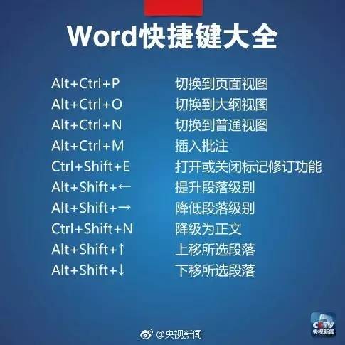 生活百科知识大全300字:解锁日常难题的万能钥匙,让生活更从容无忧 生活百科知识大全300字:解锁日常难题的万能钥匙,让生活更从容无忧