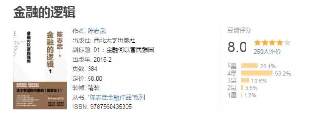 生活百科类书籍推荐指南:轻松掌握居家理财健康人际高效阅读技巧 生活百科类书籍推荐指南:轻松掌握居家理财健康人际高效阅读技巧