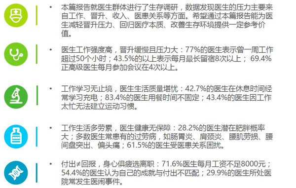 《机智的医生生活》深度解析：温暖治愈的医疗剧如何打破套路，展现真实医者人生