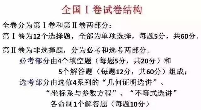 文化常识必刷5000题:高效掌握考点,轻松应对考试难题 文化常识必刷5000题:高效掌握考点,轻松应对考试难题