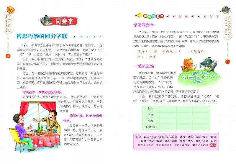 1-6年级文学常识轻松掌握：让孩子语文学习事半功倍的实用指南