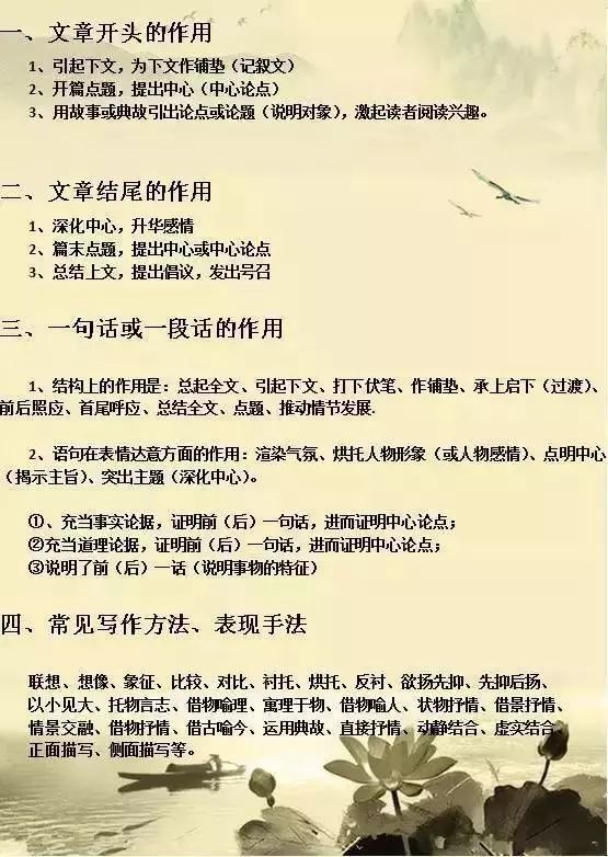 1-6年级文学常识轻松掌握：让孩子语文学习事半功倍的实用指南