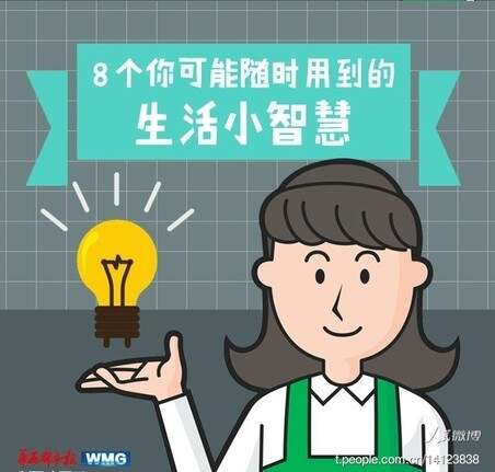 生活知识小问答:轻松掌握日常智慧,让生活更安全便捷的趣味指南 生活知识小问答:轻松掌握日常智慧,让生活更安全便捷的趣味指南