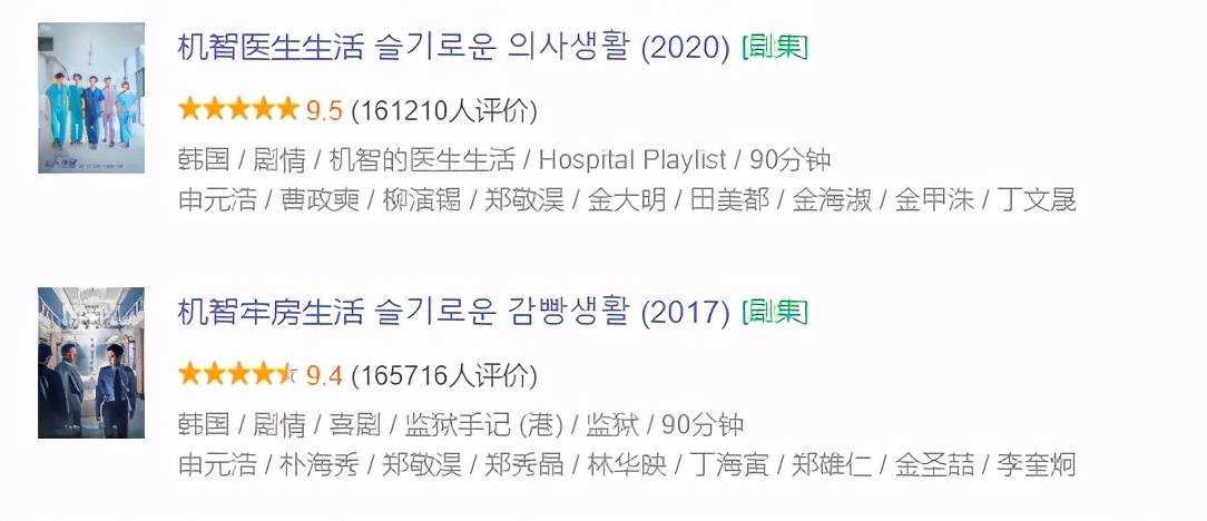 机智的医生生活第一季在线观看全攻略：免费渠道、正版平台与高清体验