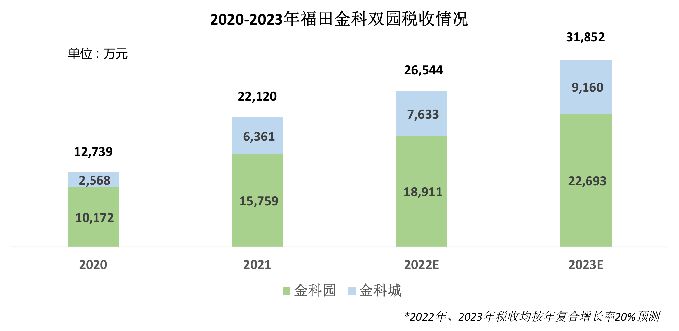 金隽电子(深圳)有限公司怎么样？全面解析公司实力、薪资待遇与发展前景