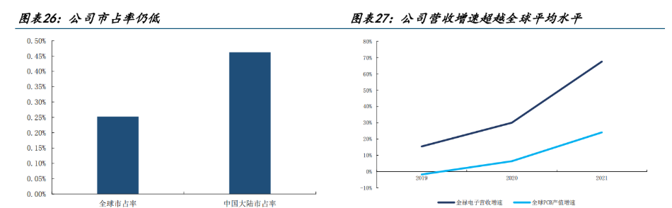 金隽电子(深圳)有限公司怎么样？全面解析公司实力、薪资待遇与发展前景
