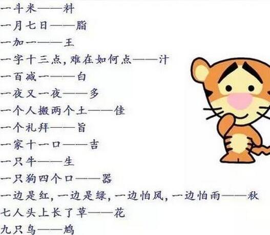 常识猜谜语入门指南：轻松掌握生活谜题技巧，享受思维乐趣