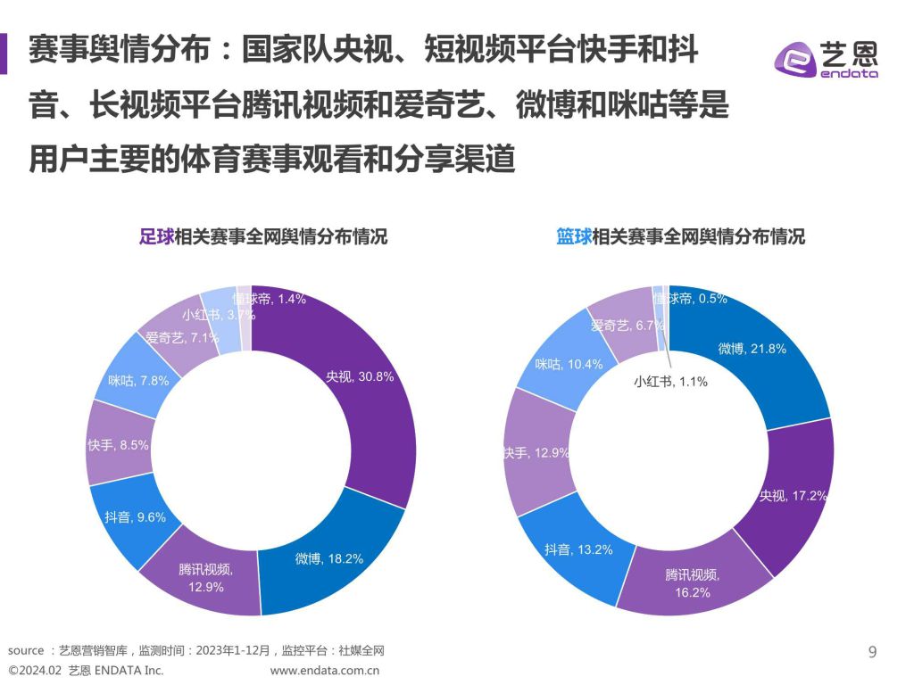 生活百科问答题:2024年市场规模、用户需求与运营策略全解析,助你轻松打造爆款知识平台 生活百科问答题:2024年市场规模、用户需求与运营策略全解析,助你轻松打造爆款知识平台