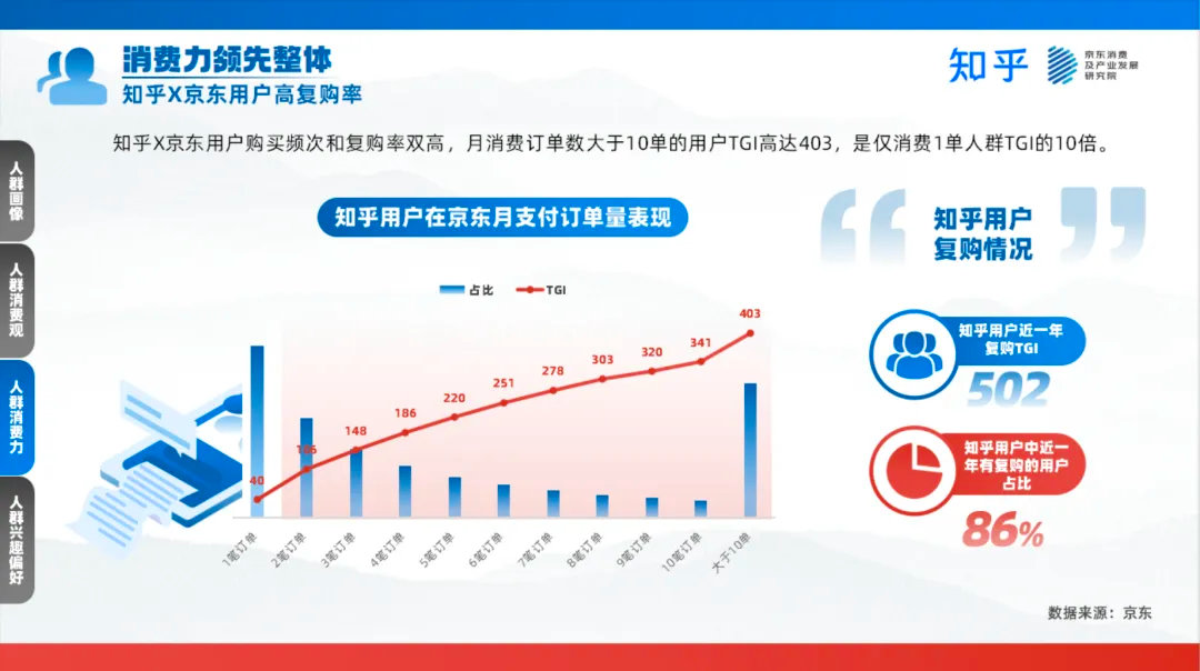 生活百科问答题:2024年市场规模、用户需求与运营策略全解析,助你轻松打造爆款知识平台 生活百科问答题:2024年市场规模、用户需求与运营策略全解析,助你轻松打造爆款知识平台